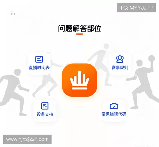 问题解答区